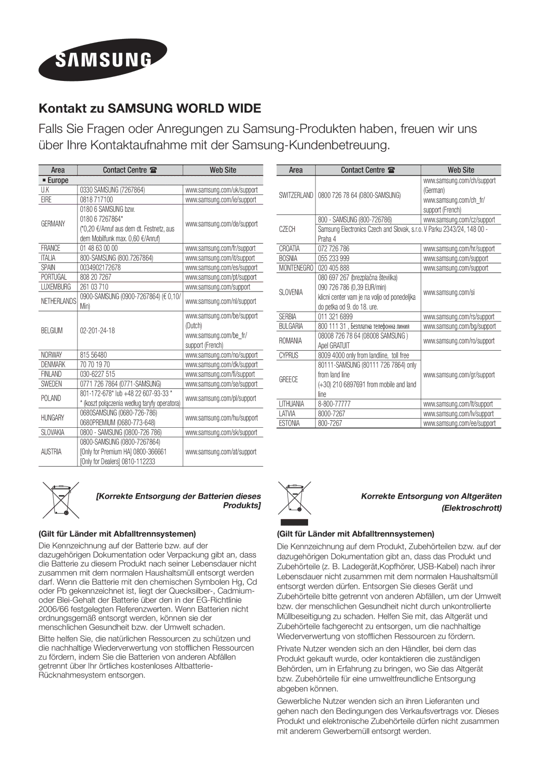 Samsung HW-J651/EN, HW-J650/EN manual Kontakt zu Samsung World Wide 