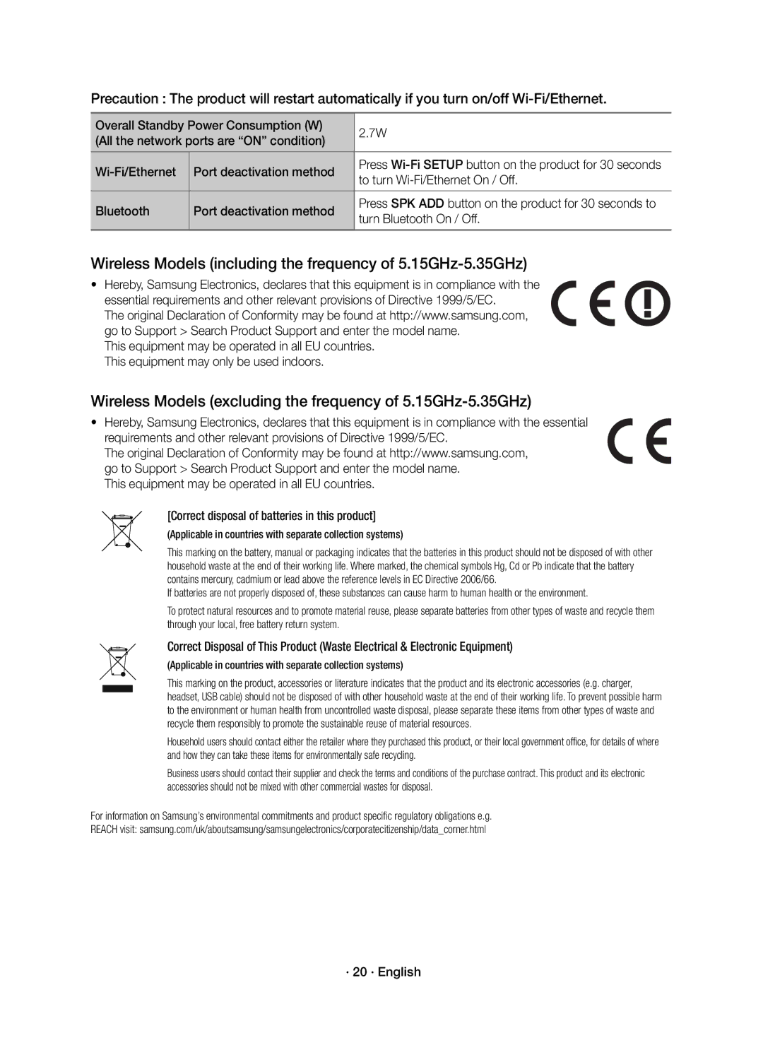 Samsung HW-J6511R/XE manual To turn Wi-Fi/Ethernet On / Off, Bluetooth Port deactivation method, Turn Bluetooth On / Off 