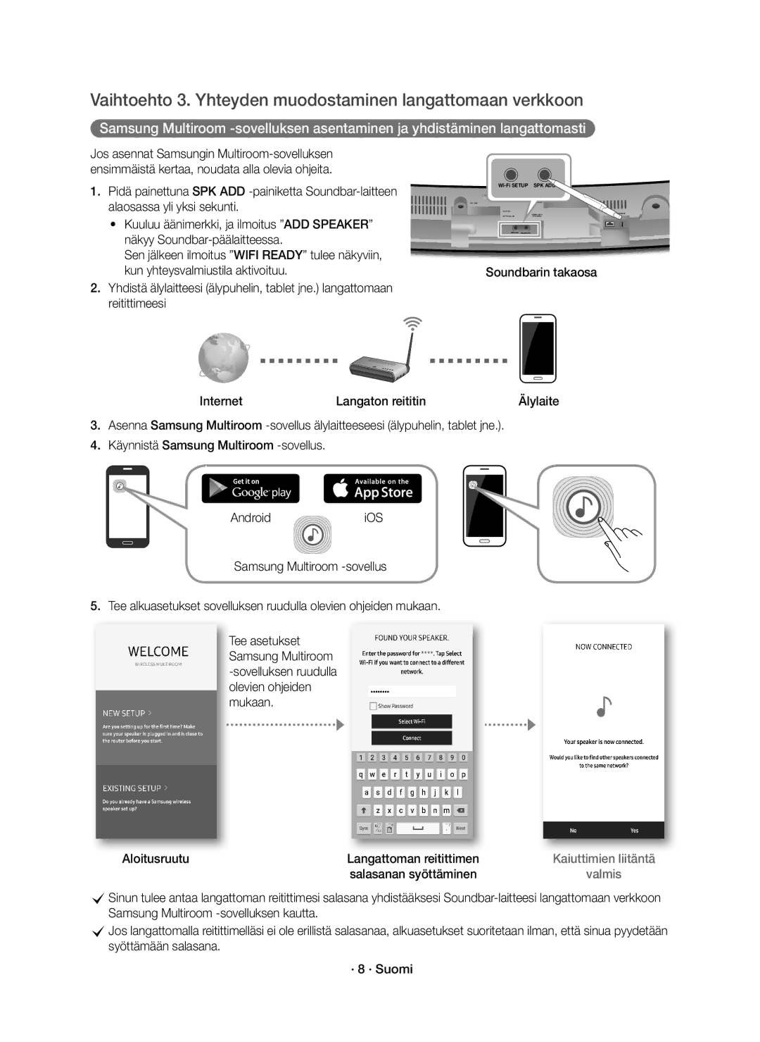 Samsung HW-J6511R/XE manual Vaihtoehto 3. Yhteyden muodostaminen langattomaan verkkoon, Kaiuttimien liitäntä, Valmis 