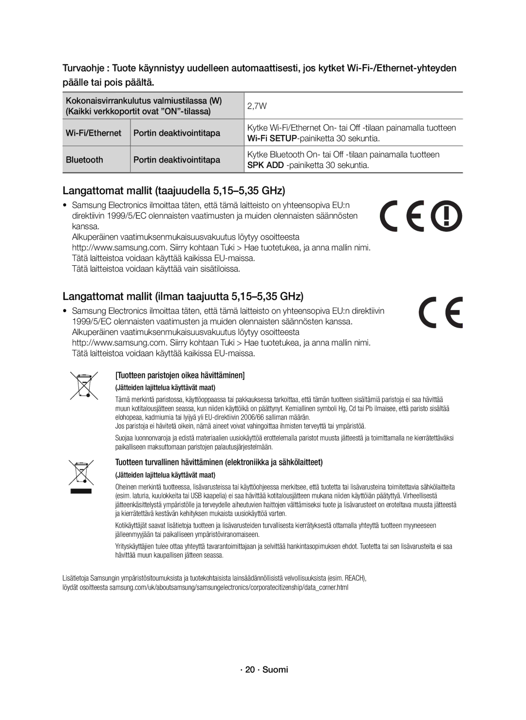 Samsung HW-J6511R/XE manual Wi-Fi SETUP-painiketta 30 sekuntia, Kanssa Tätä laitteistoa voidaan käyttää vain sisätiloissa 