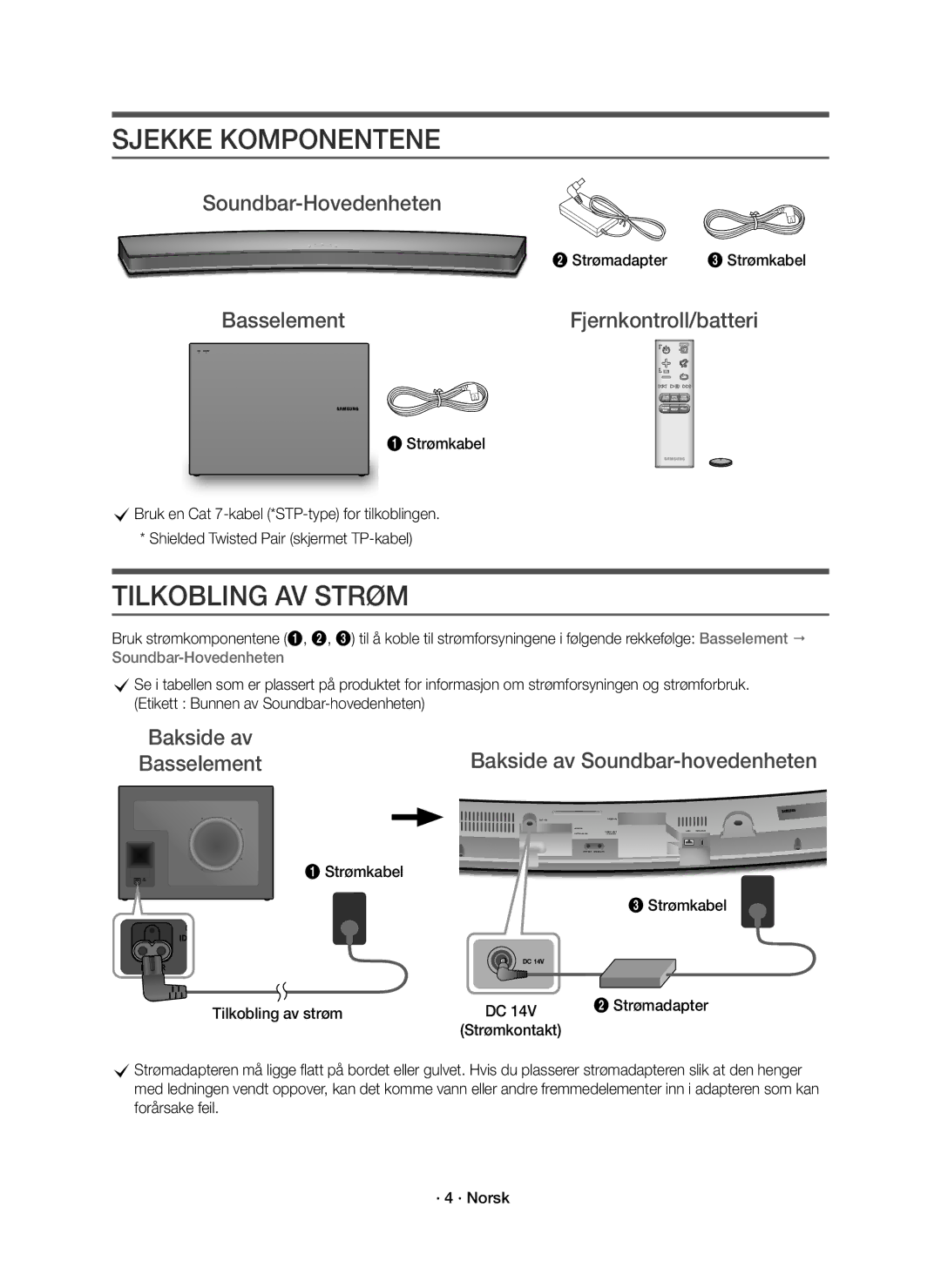 Samsung HW-J6510R/XE Sjekke Komponentene, Tilkobling AV Strøm, Soundbar-Hovedenheten, Basselement Fjernkontroll/batteri 