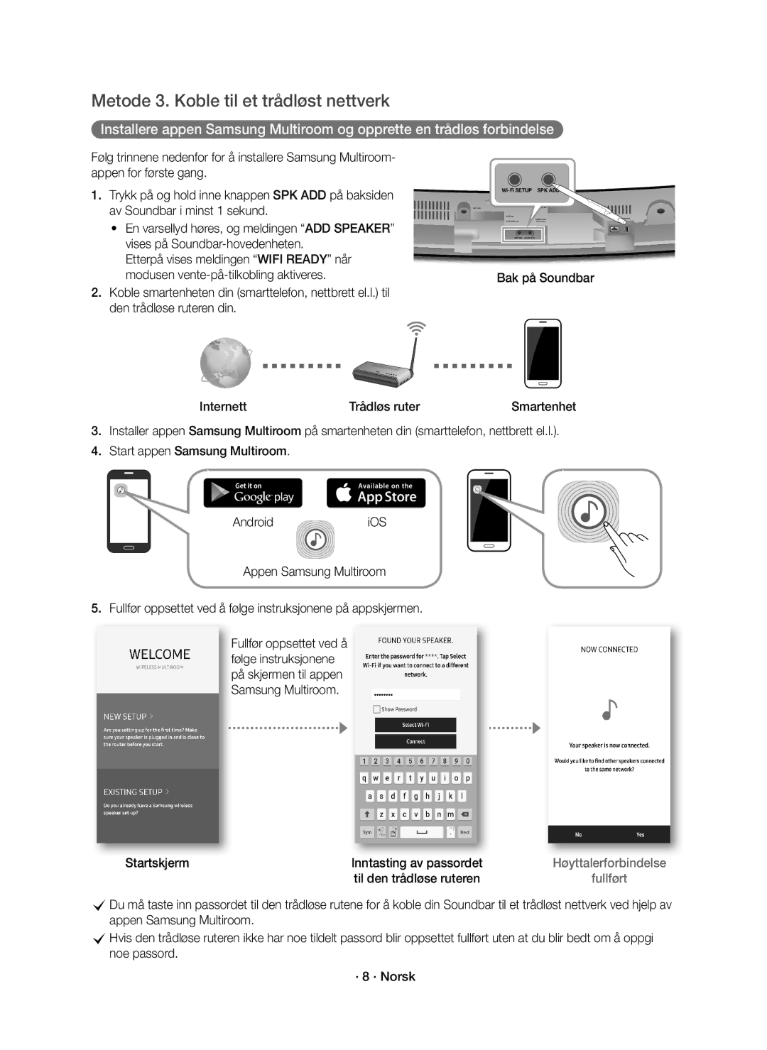 Samsung HW-J6510R/XE manual Metode 3. Koble til et trådløst nettverk, Bak på Soundbar Internett Trådløs ruter, Startskjerm 