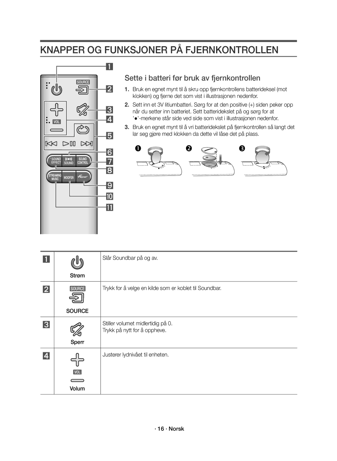 Samsung HW-J6510R/XE, HW-J6511R/XE Knapper OG Funksjoner PÅ Fjernkontrollen, Sette i batteri før bruk av fjernkontrollen 