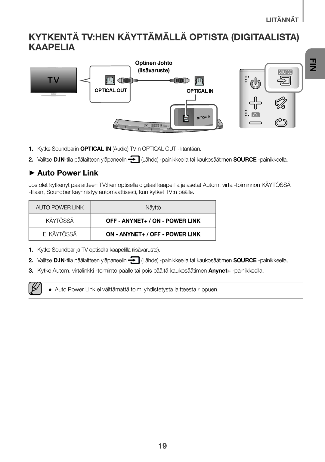 Samsung HW-J6510/XE manual Kytkentä Tvhen Käyttämällä Optista Digitaalista Kaapelia, Optinen Johto Lisävaruste, Näyttö 