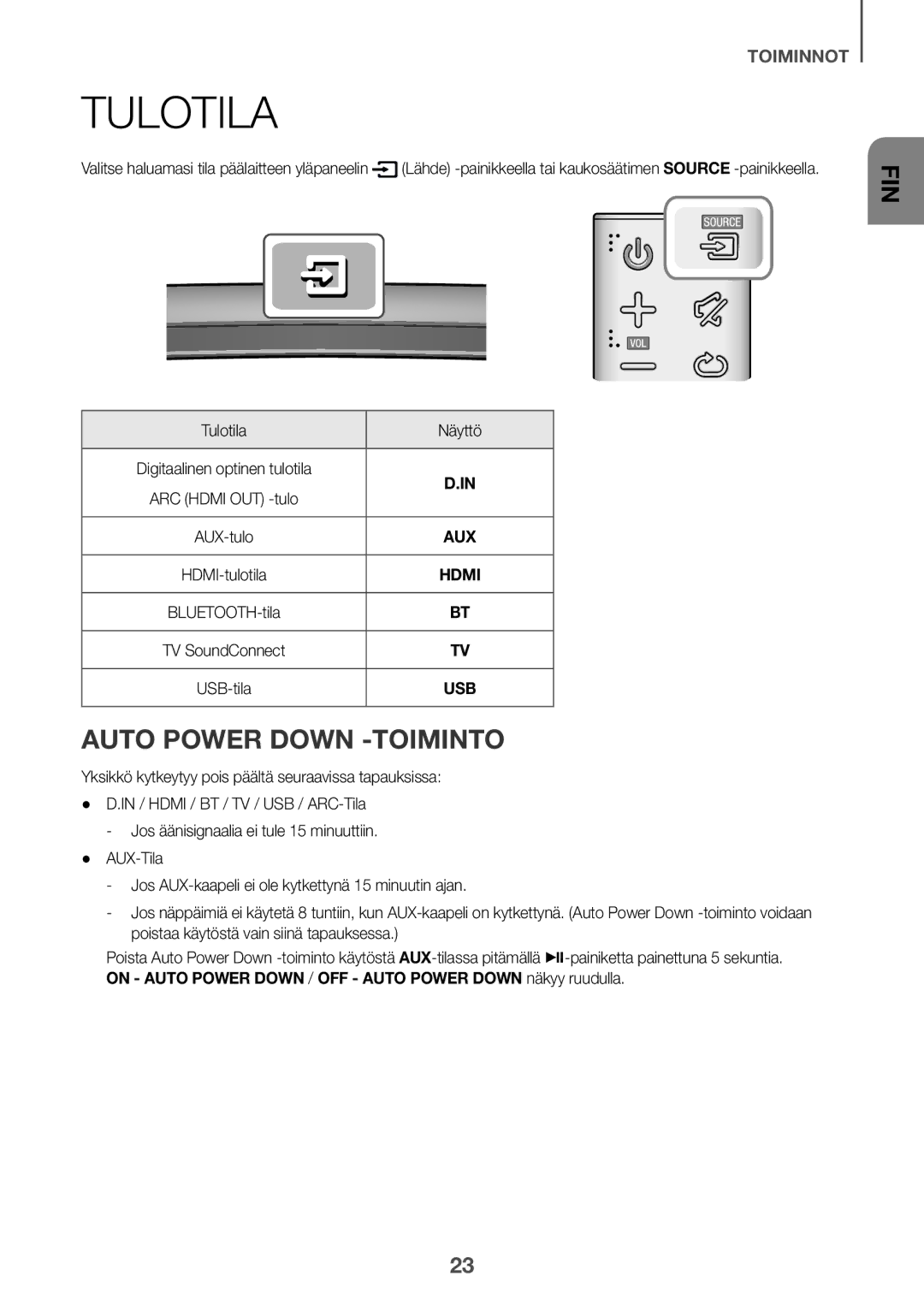 Samsung HW-J6510/XE, HW-J6511/XE manual Auto Power Down -TOIMINTO, Tulotila Näyttö 