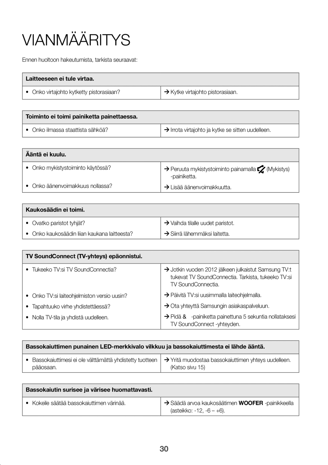 Samsung HW-J6511/XE, HW-J6510/XE manual Vianmääritys 