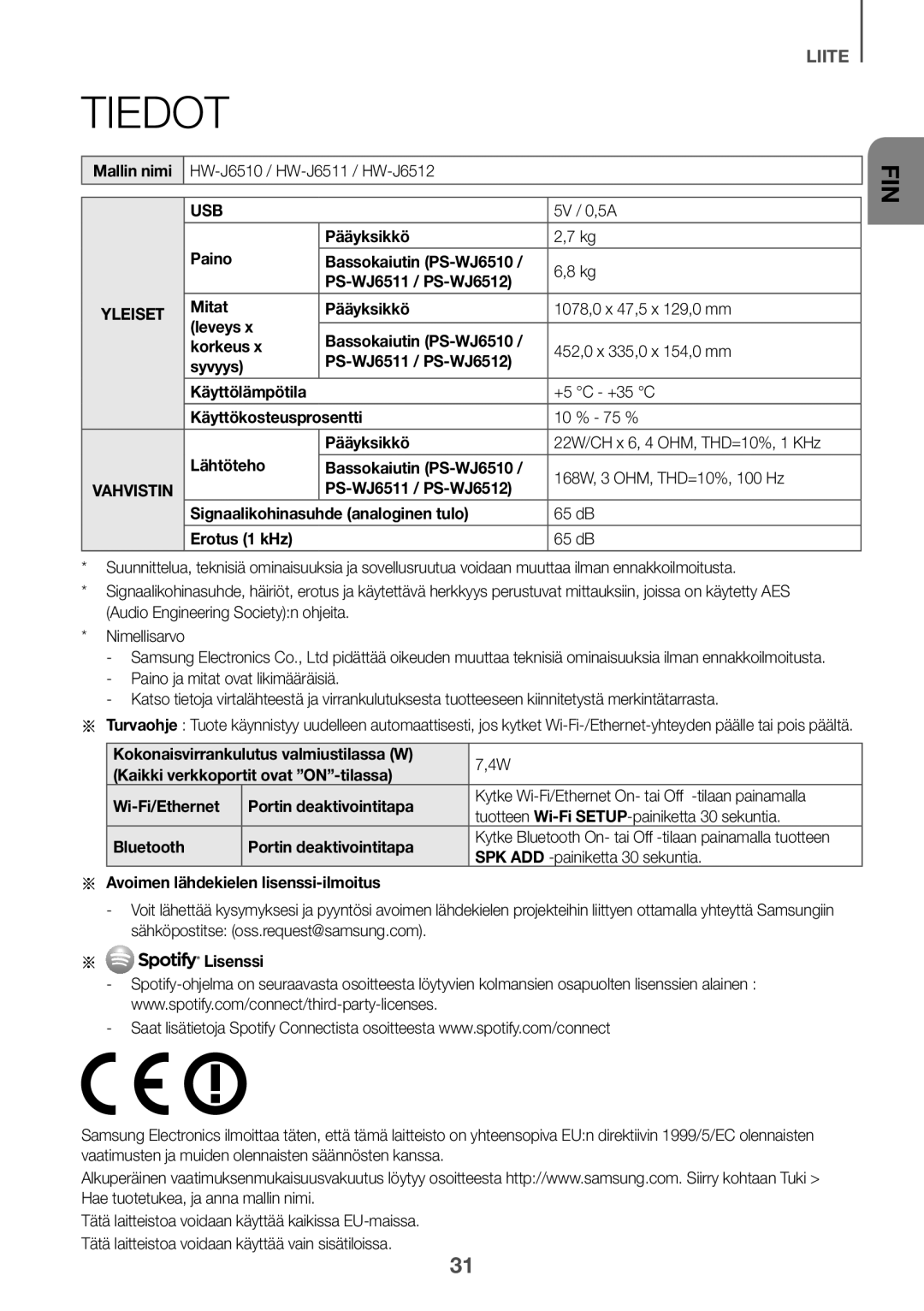 Samsung HW-J6510/XE manual Paino Pääyksikkö Bassokaiutin PS-WJ6510, Analoginen tulo 65 dB Erotus 1 kHz, Lisenssi-ilmoitus 