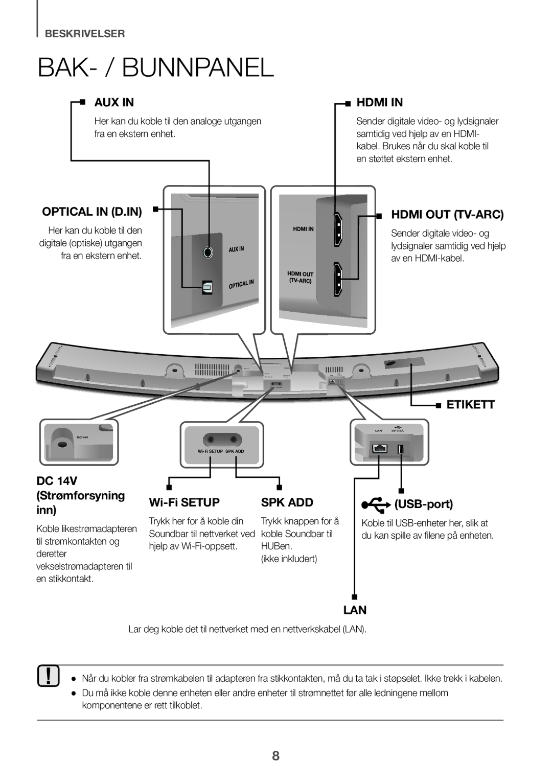 Samsung HW-J6511/XE, HW-J6510/XE BAK- / Bunnpanel, Trykk her for å koble din, Hjelp av Wi-Fi-oppsett HUBen Ikke inkludert 