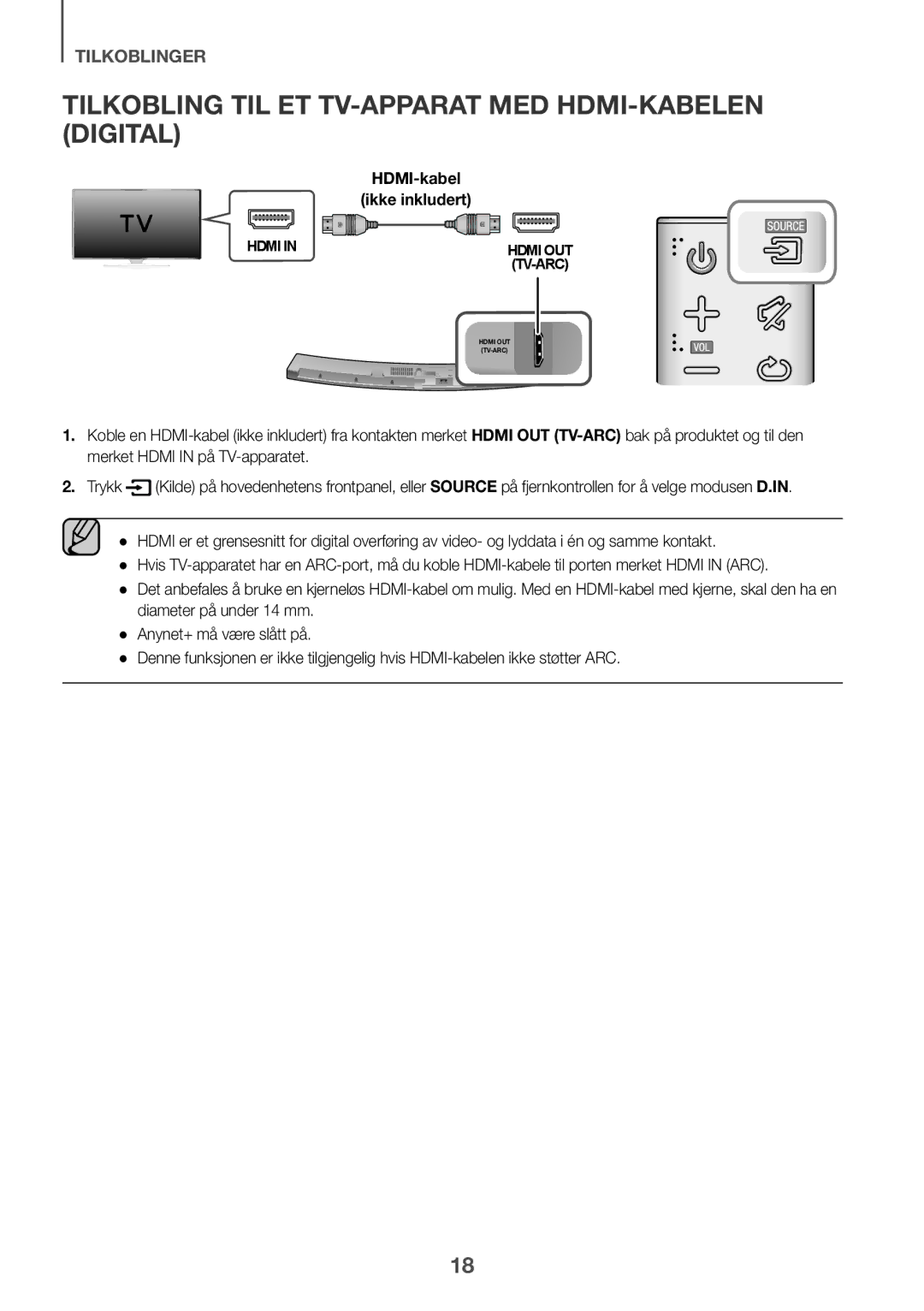 Samsung HW-J6511/XE, HW-J6510/XE manual Tilkobling TIL ET TV-APPARAT MED HDMI-KABELEN Digital, HDMI-kabel Ikke inkludert 