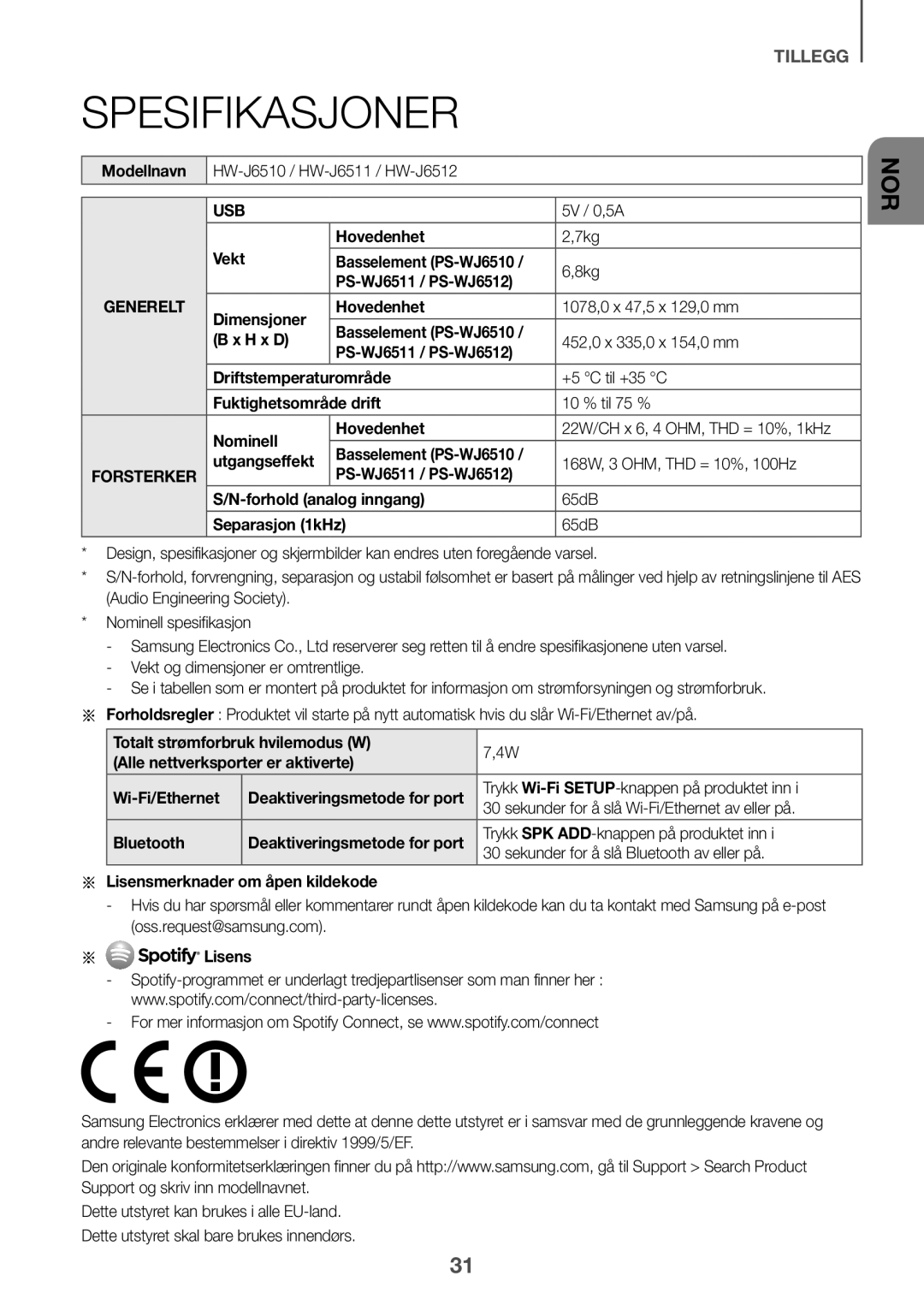 Samsung HW-J6510/XE, HW-J6511/XE manual Vekt Hovedenhet 7kg Basselement PS-WJ6510 8kg, Om åpen kildekode, Lisens 