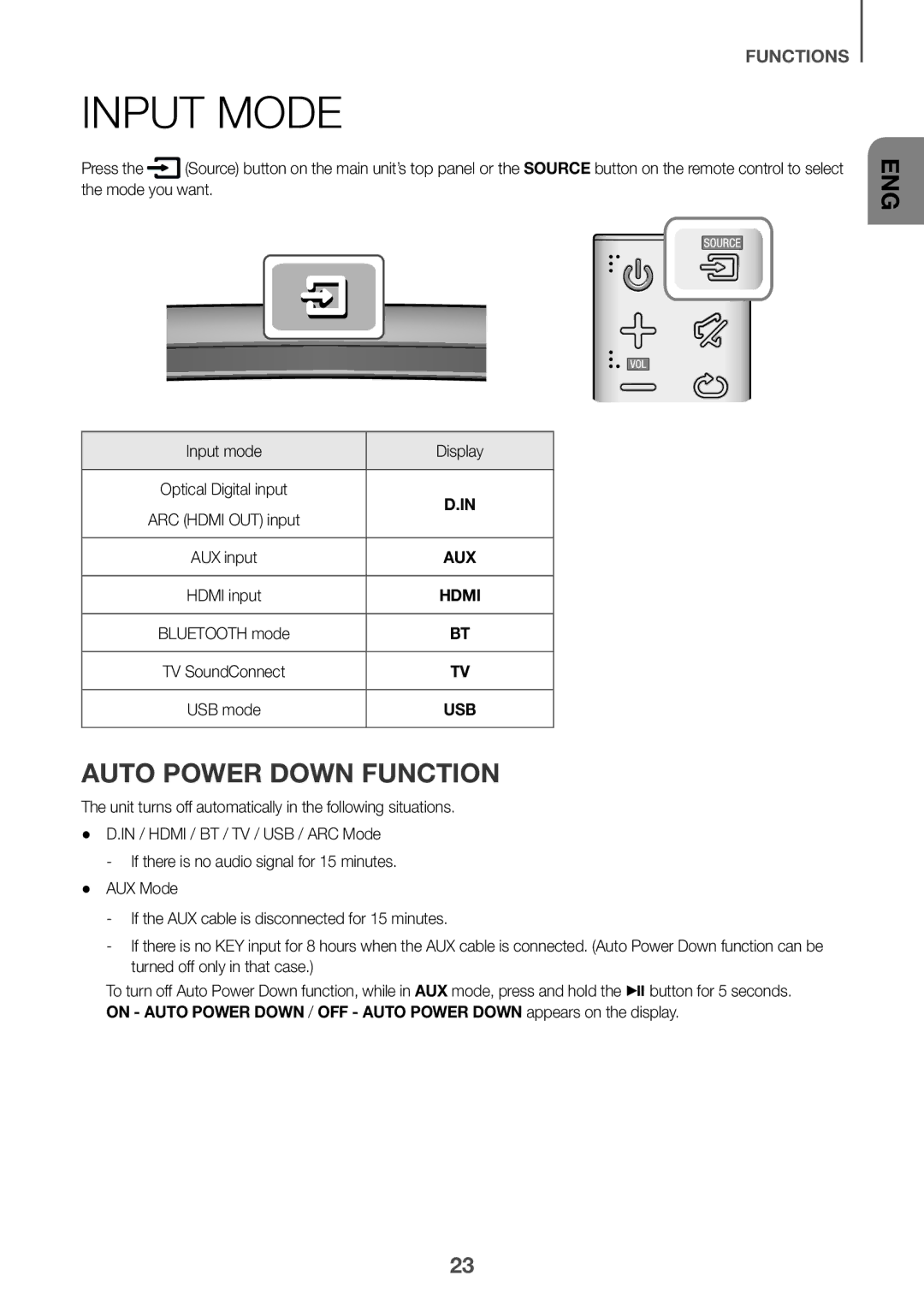 Samsung HW-J6510/XE, HW-J6511/XE manual Input Mode, Auto Power Down Function, Input mode Display 