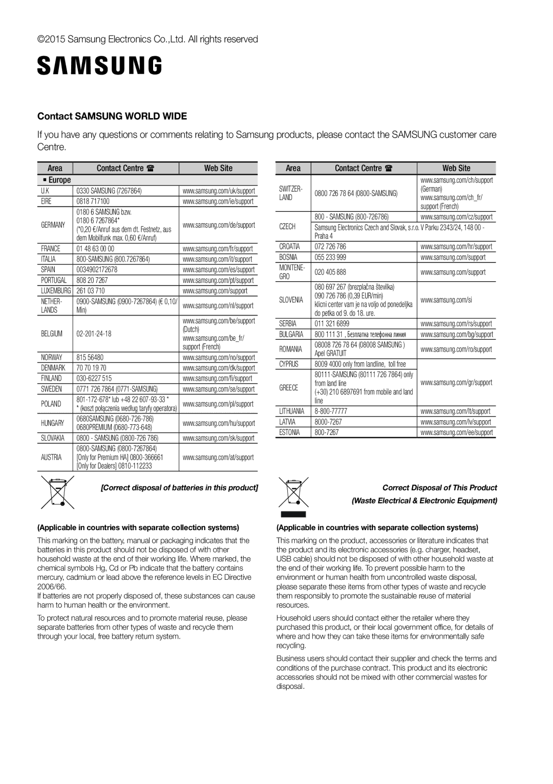 Samsung HW-J6511/XE, HW-J6510/XE manual Contact Samsung World Wide, Area Contact Centre  Web Site 