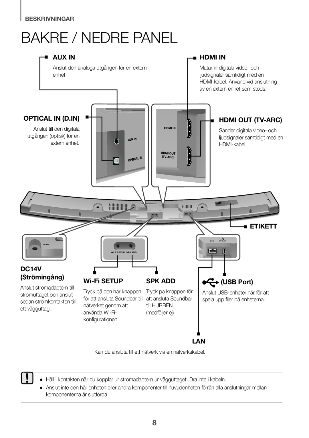 Samsung HW-J6511/XE, HW-J6510/XE manual Bakre / Nedre Panel, Anslut den analoga utgången för en extern enhet 