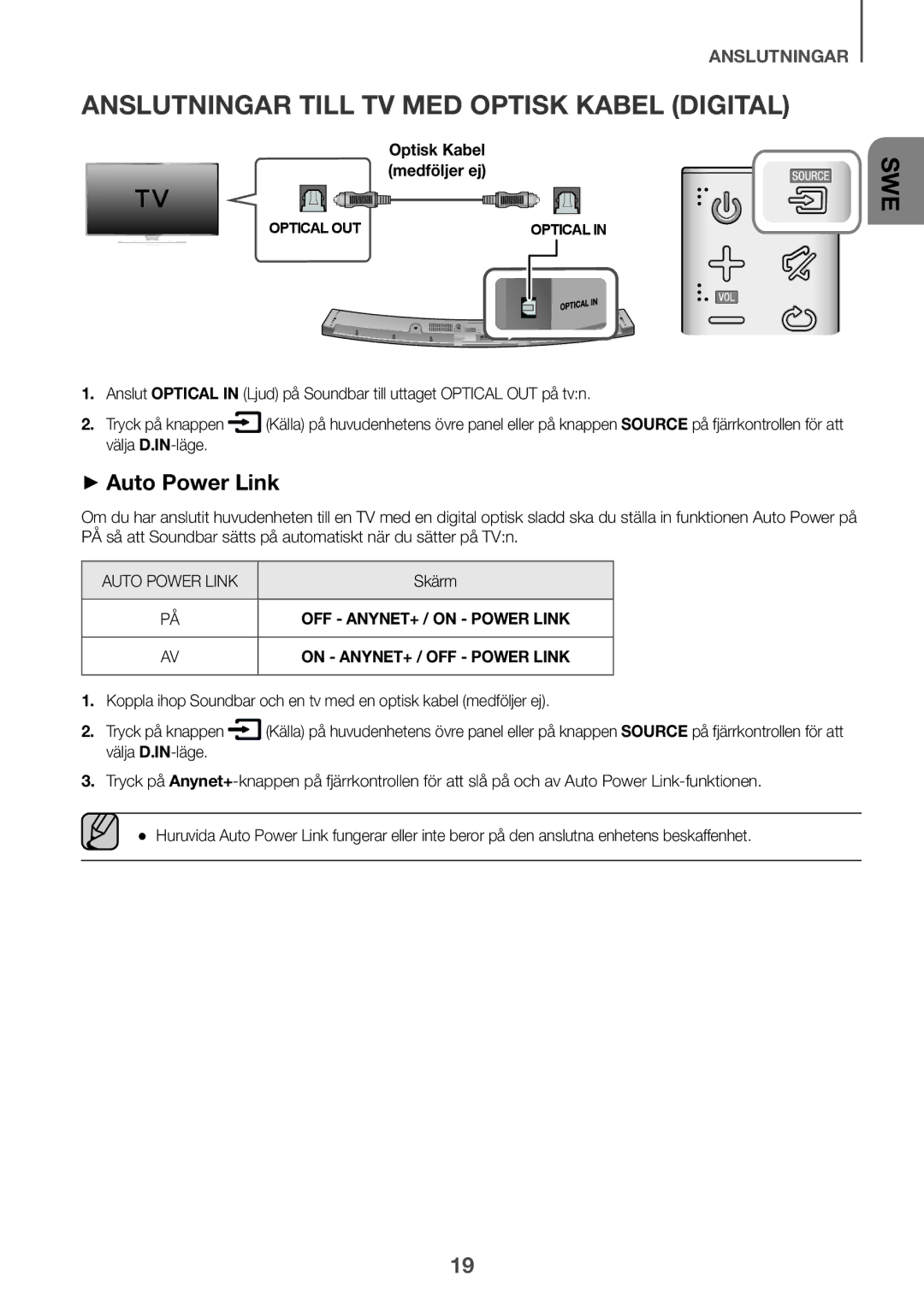 Samsung HW-J6510/XE, HW-J6511/XE manual Anslutningar Till TV MED Optisk Kabel Digital, Skärm 