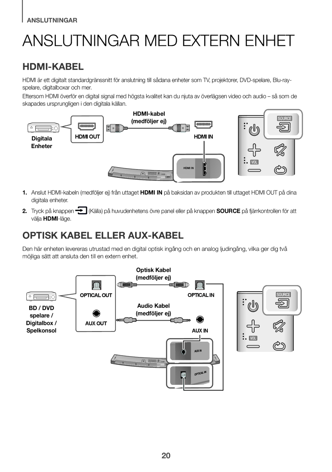 Samsung HW-J6511/XE manual Anslutningar MED Extern Enhet, Hdmi-Kabel, Optisk Kabel Eller AUX-KABEL, Digitala, Enheter 