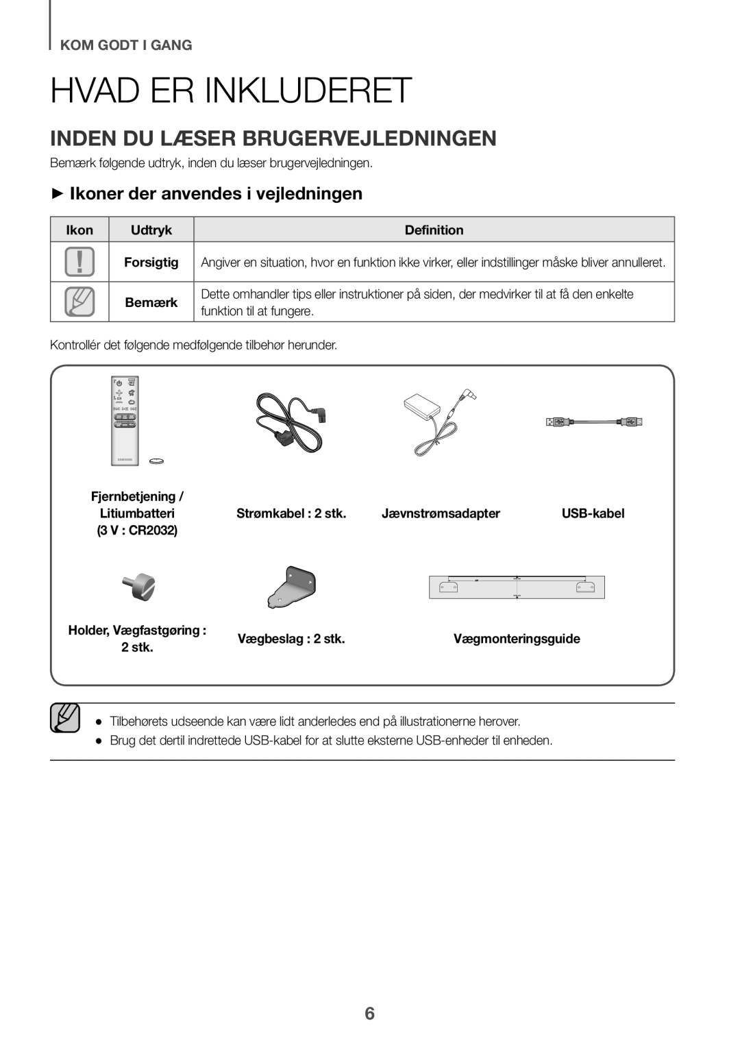 Samsung HW-J6511/XE manual Hvad ER Inkluderet, Inden DU Læser Brugervejledningen, ++Ikoner der anvendes i vejledningen 