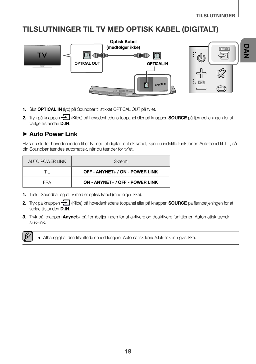 Samsung HW-J6510/XE, HW-J6511/XE manual Tilslutninger TIL TV MED Optisk Kabel Digitalt, Optisk Kabel Medfølger ikke, Skærm 