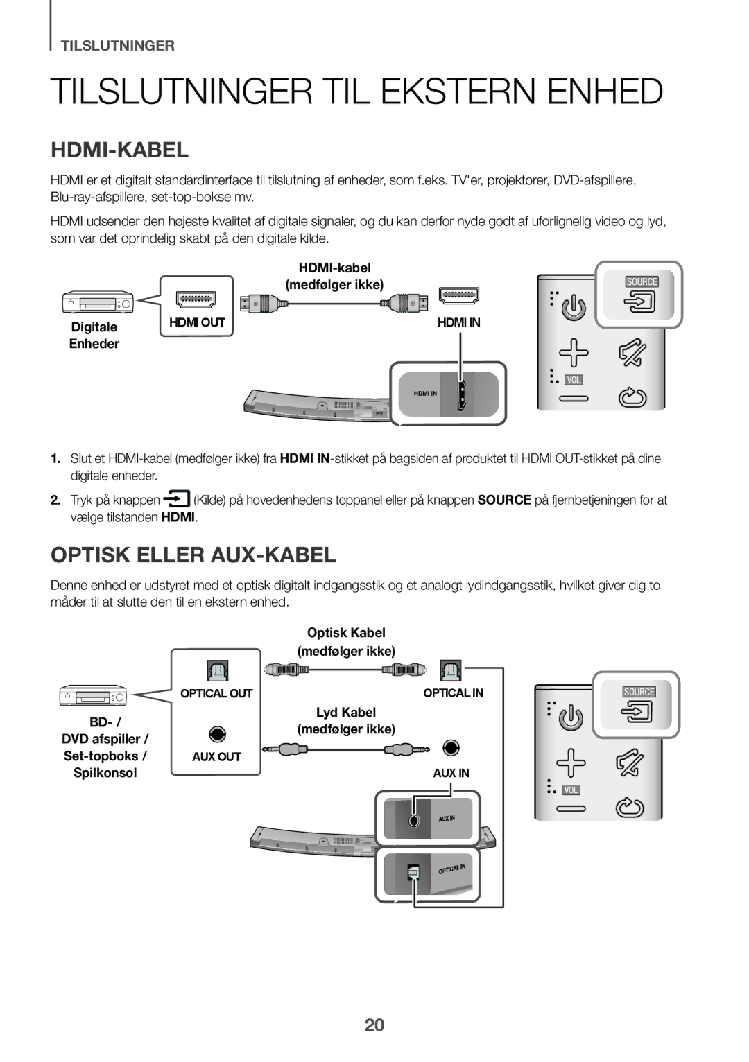 Samsung HW-J6511/XE, HW-J6510/XE manual Tilslutninger TIL Ekstern Enhed, Optisk Eller AUX-KABEL 