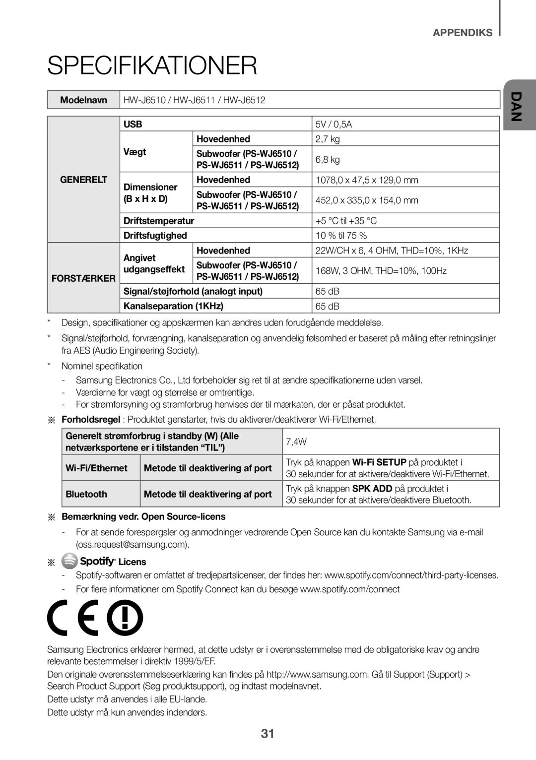 Samsung HW-J6510/XE manual Vægt Hovedenhed Subwoofer PS-WJ6510, +5 C til +35 C, Analogt input 65 dB Kanalseparation 1KHz 