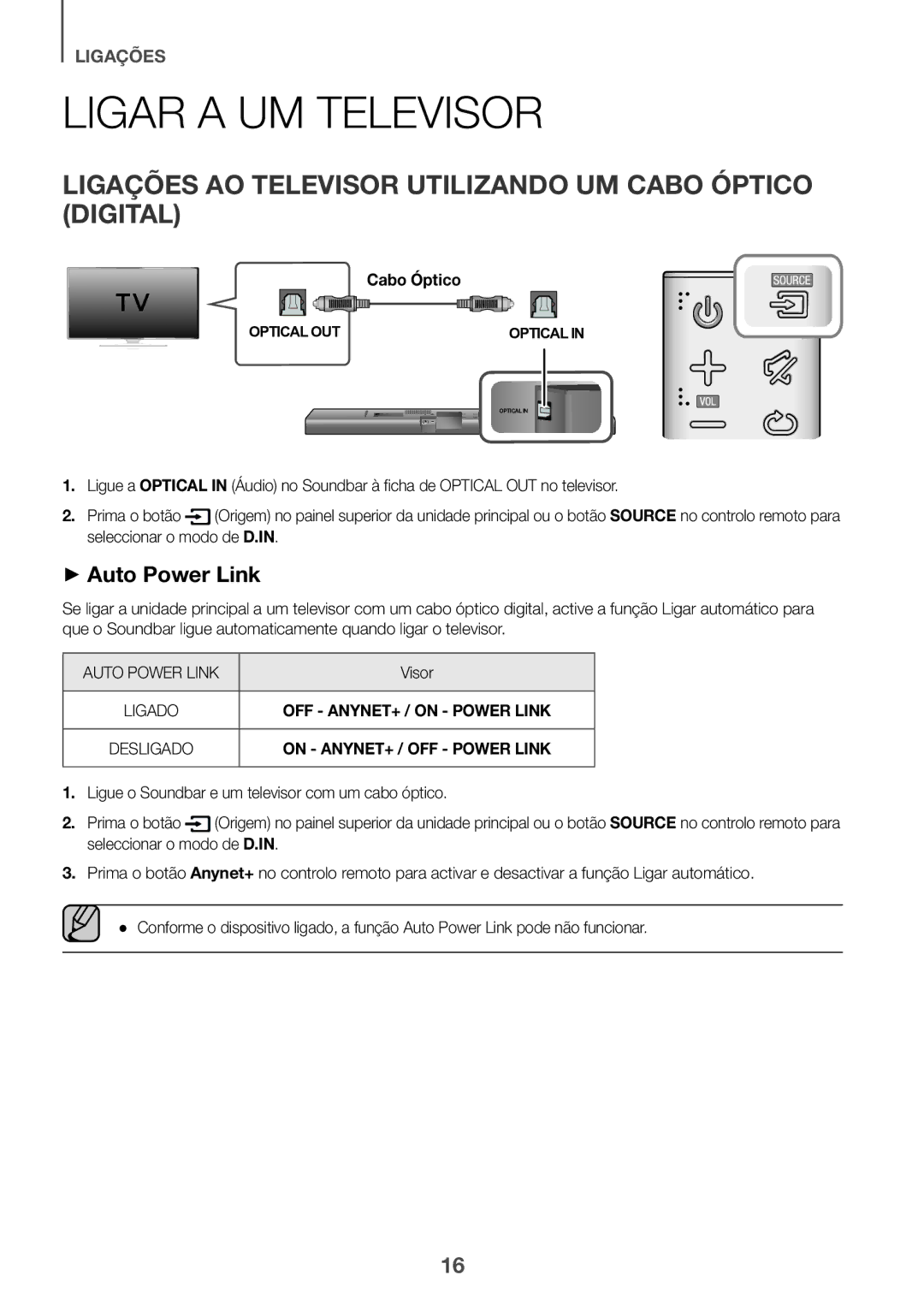 Samsung HW-J651/ZF manual Ligar a UM Televisor, Ligações AO Televisor Utilizando UM Cabo Óptico Digital, Visor 