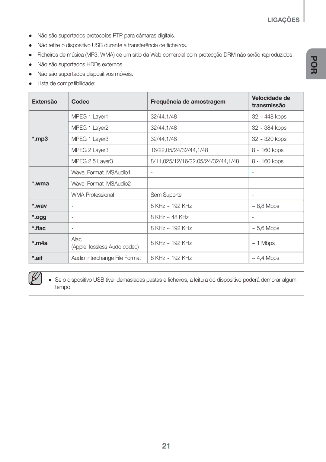 Samsung HW-J651/ZF manual 11,025/12/16/22.05/24/32/44,1/48 