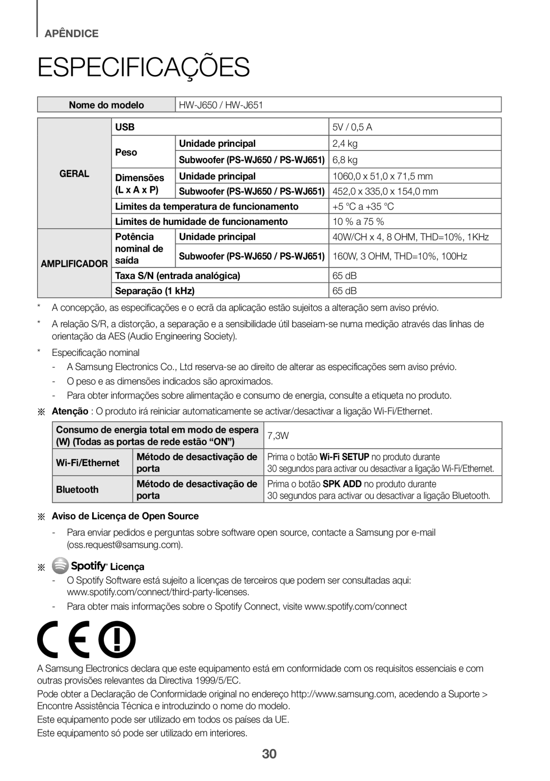 Samsung HW-J651/ZF Nome do modelo, 5V / 0,5 a, Peso Unidade principal, Saída, Todas as portas de rede estão on, Porta 