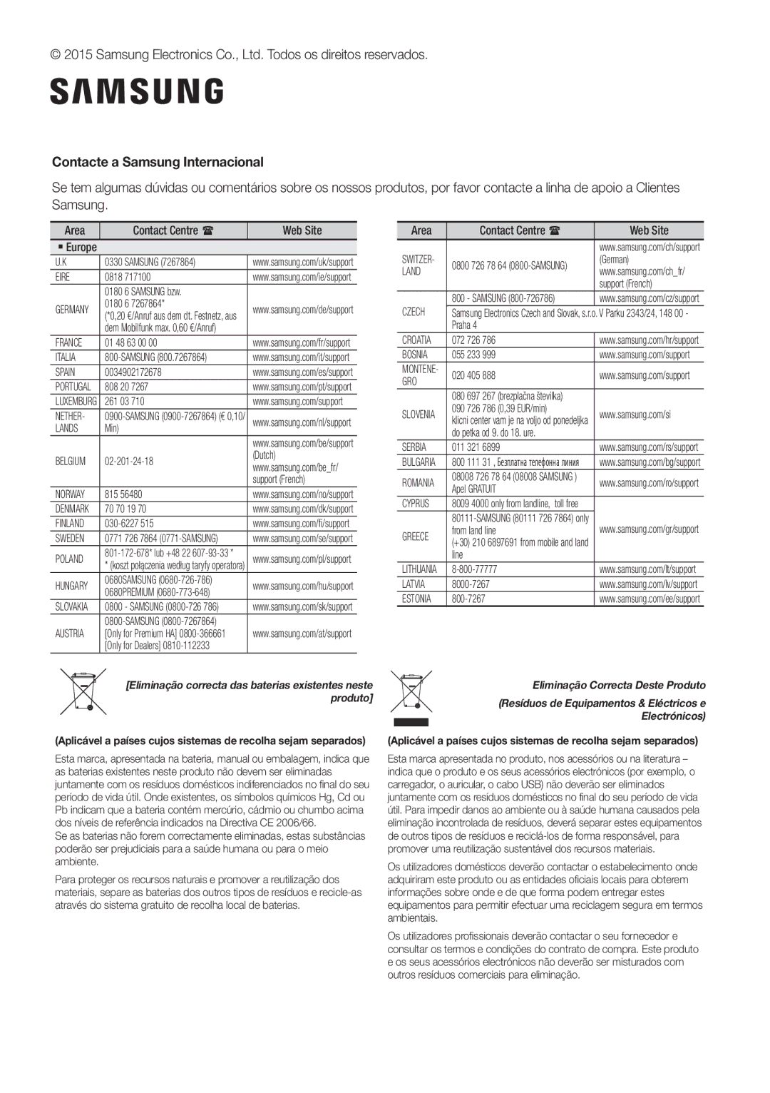 Samsung HW-J651/ZF manual Contacte a Samsung Internacional 