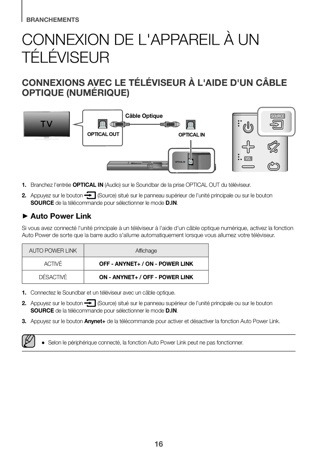 Samsung HW-J651/ZF manual Connexion DE Lappareil À UN Téléviseur, ++Auto Power Link, Câble Optique, Affichage 