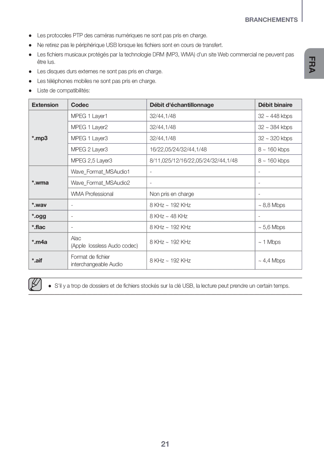 Samsung HW-J651/ZF manual Extension Codec Débit déchantillonnage Débit binaire, Mp3, Wma, Wav, Ogg, Flac, M4a, Aif 