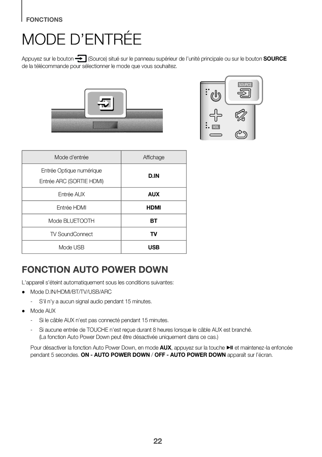 Samsung HW-J651/ZF manual Mode D’ENTRÉE, Fonction Auto Power Down 