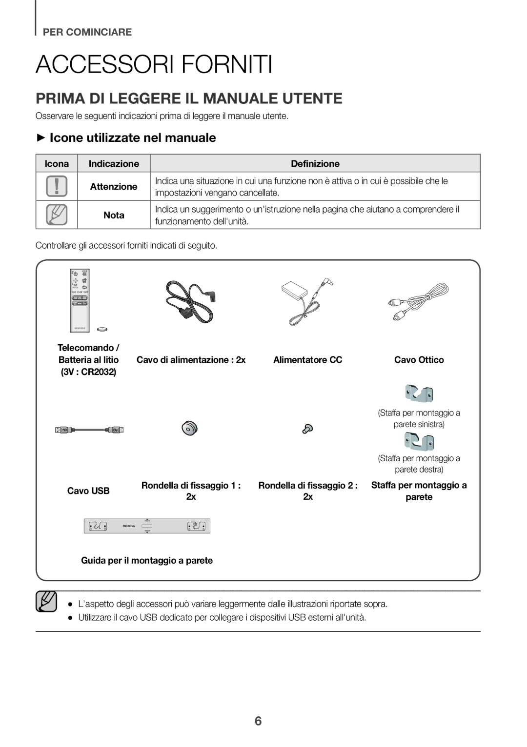 Samsung HW-J651/ZF Accessori Forniti, Prima DI Leggere IL Manuale Utente, ++Icone utilizzate nel manuale 