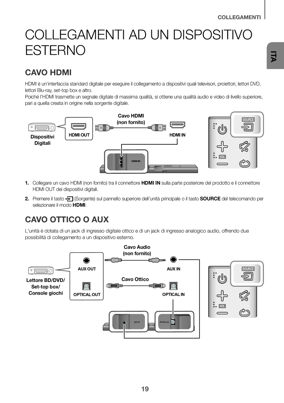 Samsung HW-J651/ZF manual Collegamenti AD UN Dispositivo Esterno, Cavo Hdmi, Cavo Ottico O AUX 