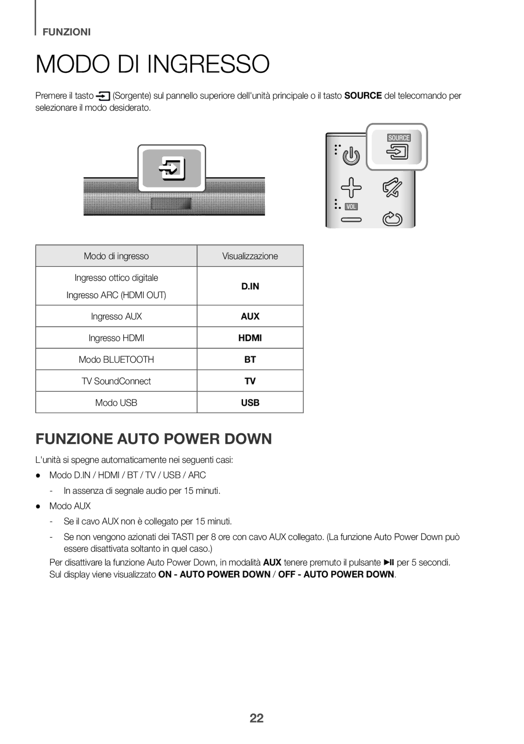 Samsung HW-J651/ZF manual Modo DI Ingresso, Funzione Auto Power Down 