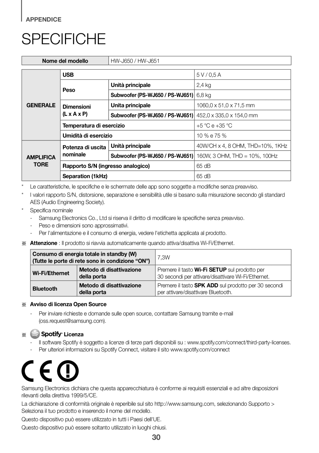 Samsung HW-J651/ZF Nome del modello, 0,5 a, Peso Unità principale, Nominale, 160W, 3 OHM, THD = 10%, 100Hz, Aa Licenza 