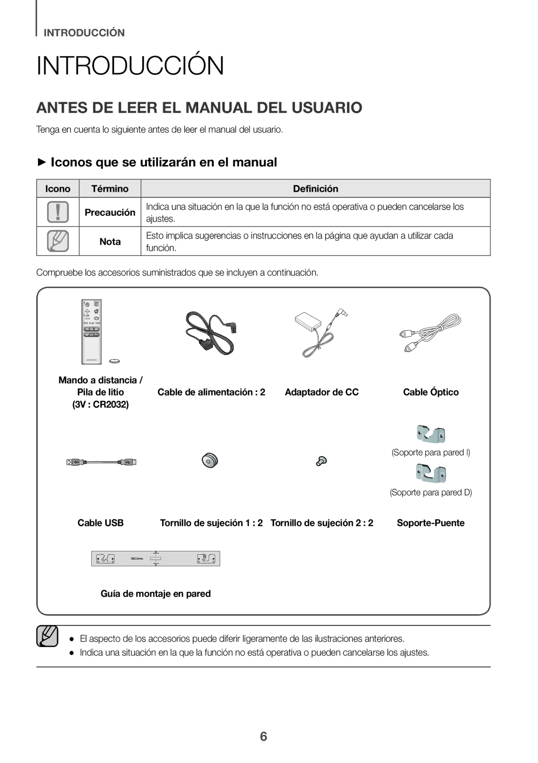 Samsung HW-J651/ZF Introducción, Antes DE Leer EL Manual DEL Usuario, ++Iconos que se utilizarán en el manual 