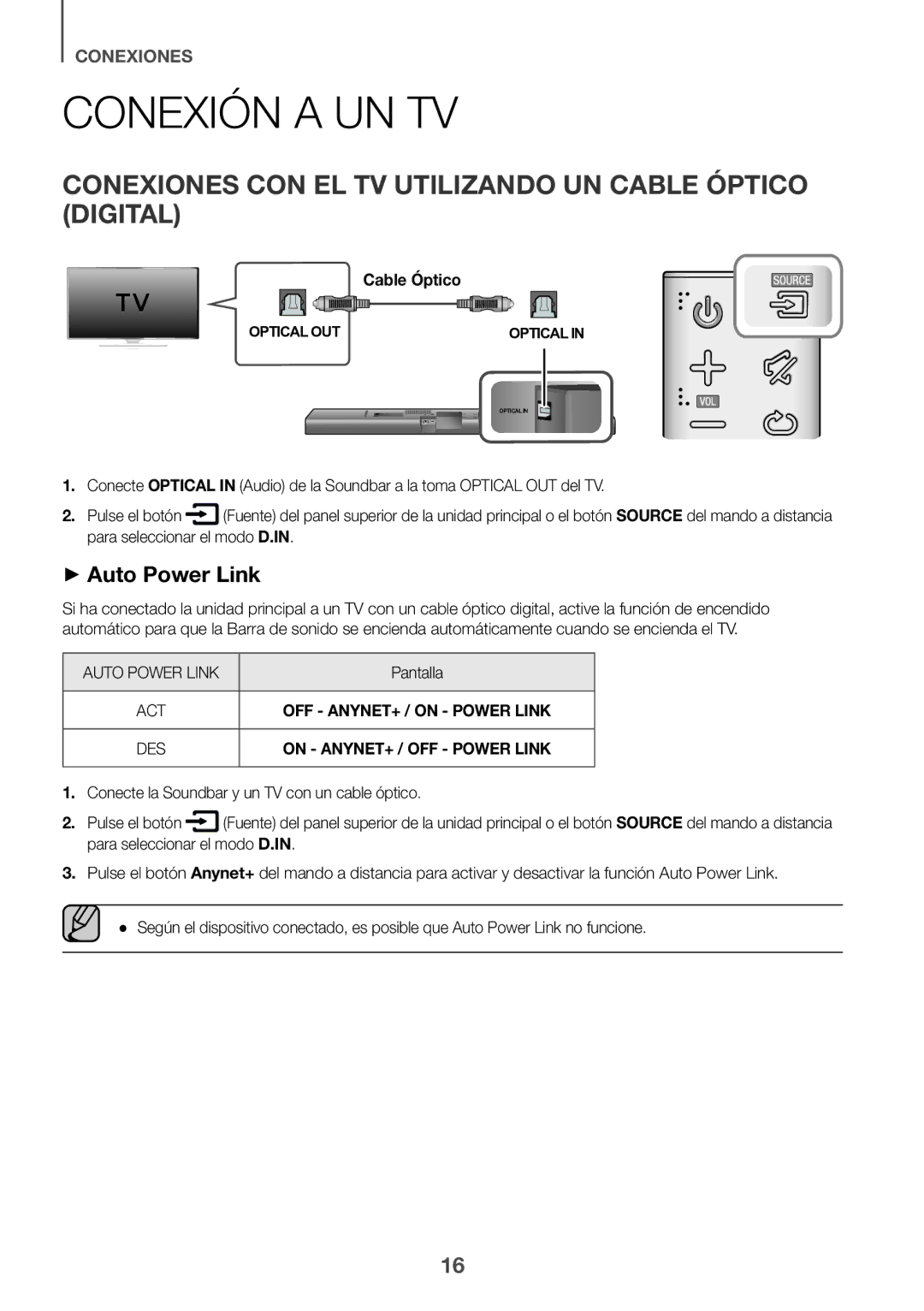 Samsung HW-J651/ZF manual Conexión a UN TV, Conexiones CON EL TV Utilizando UN Cable Óptico Digital, Pantalla 