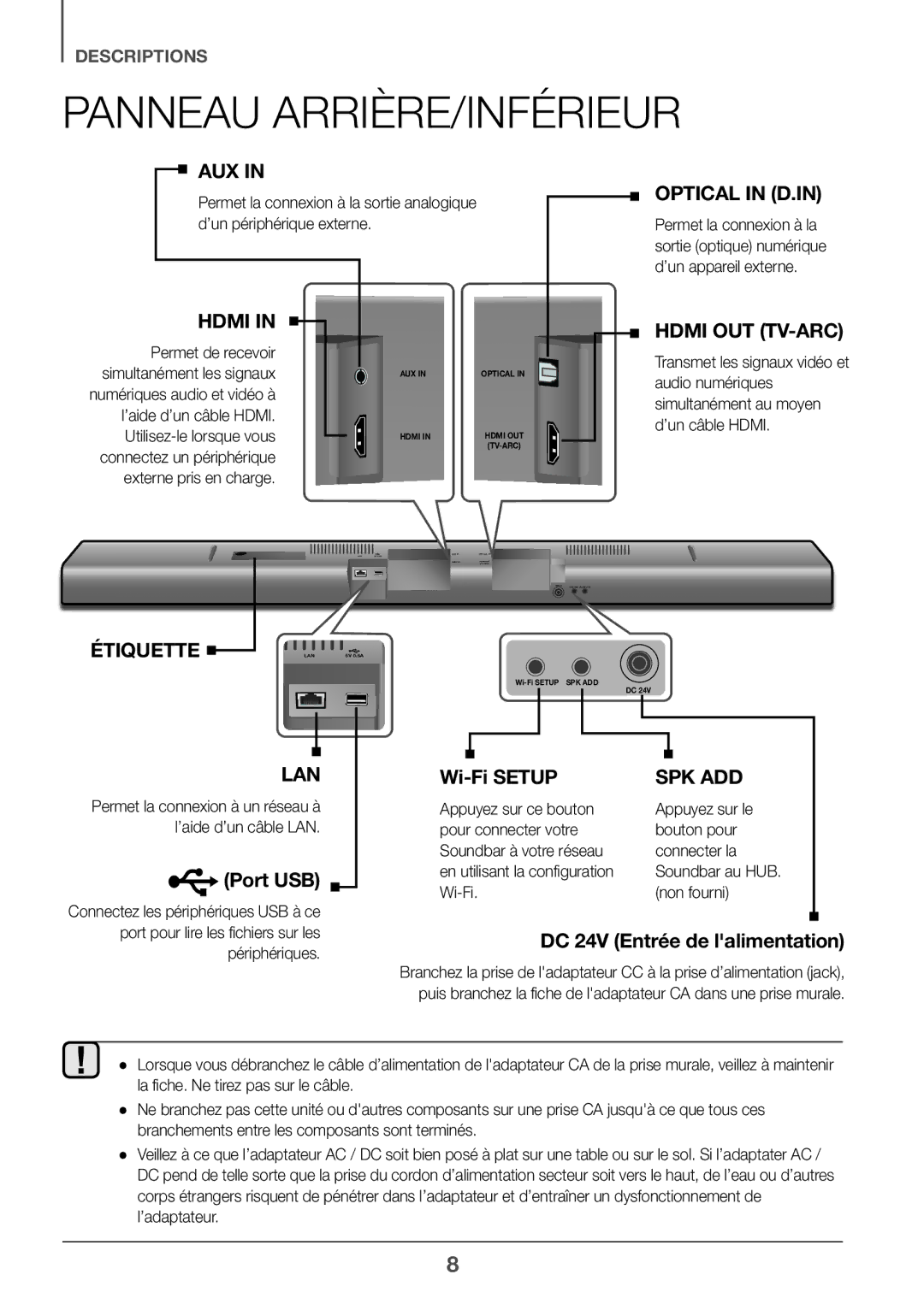 Samsung HW-J651/ZF manual Panneau ARRIÈRE/INFÉRIEUR, Wi-Fi Non fourni 