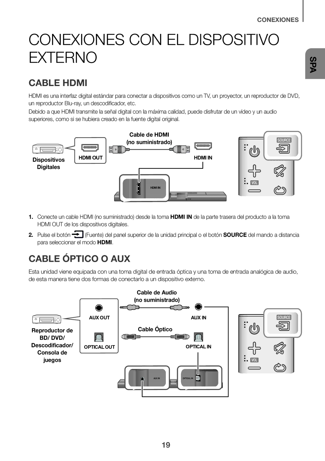 Samsung HW-J651/ZF manual Conexiones CON EL Dispositivo Externo, Cable Hdmi, Cable Óptico O AUX 