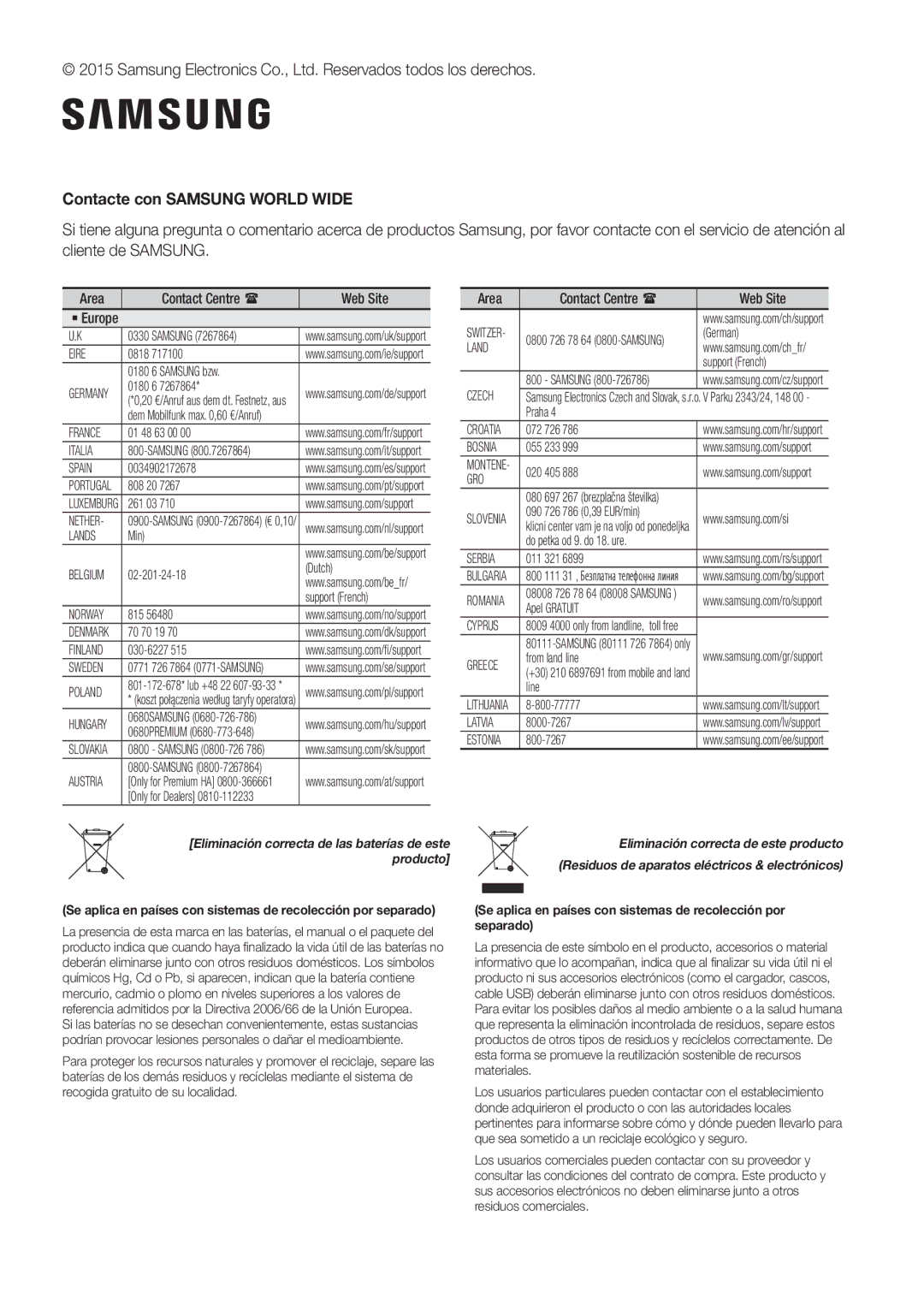 Samsung HW-J651/ZF manual Contacte con Samsung World Wide 