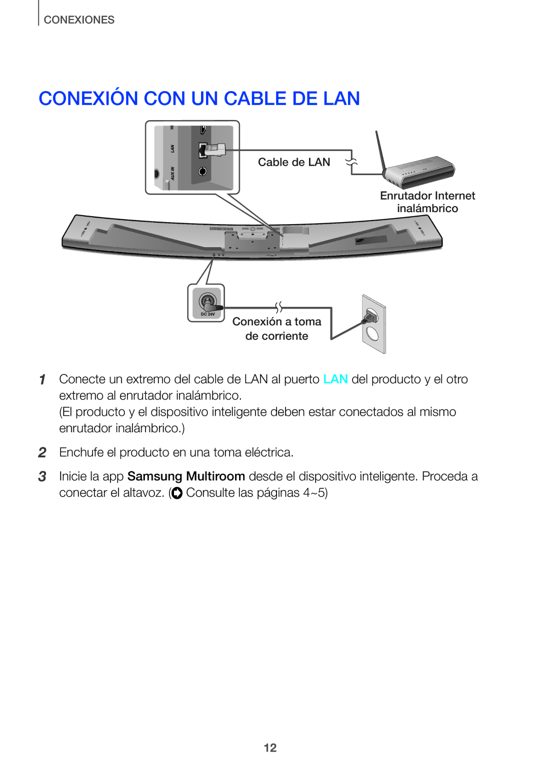 Samsung HW-J651/ZF manual Conexión CON UN Cable DE LAN 