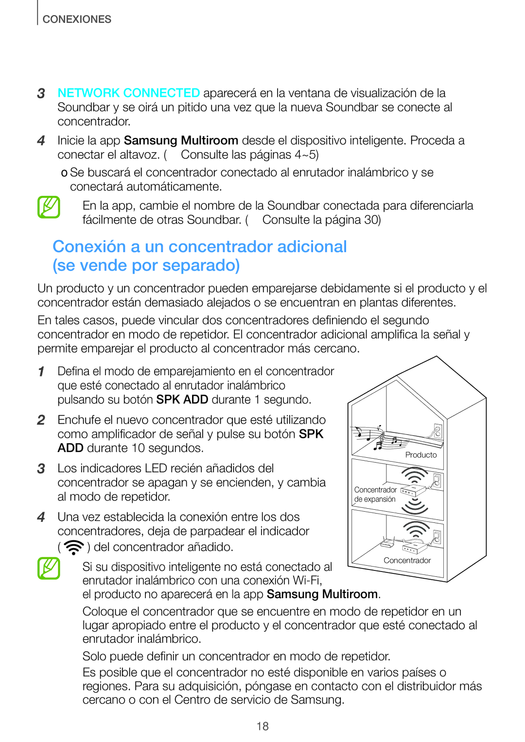 Samsung HW-J651/ZF manual Conexión a un concentrador adicional se vende por separado 