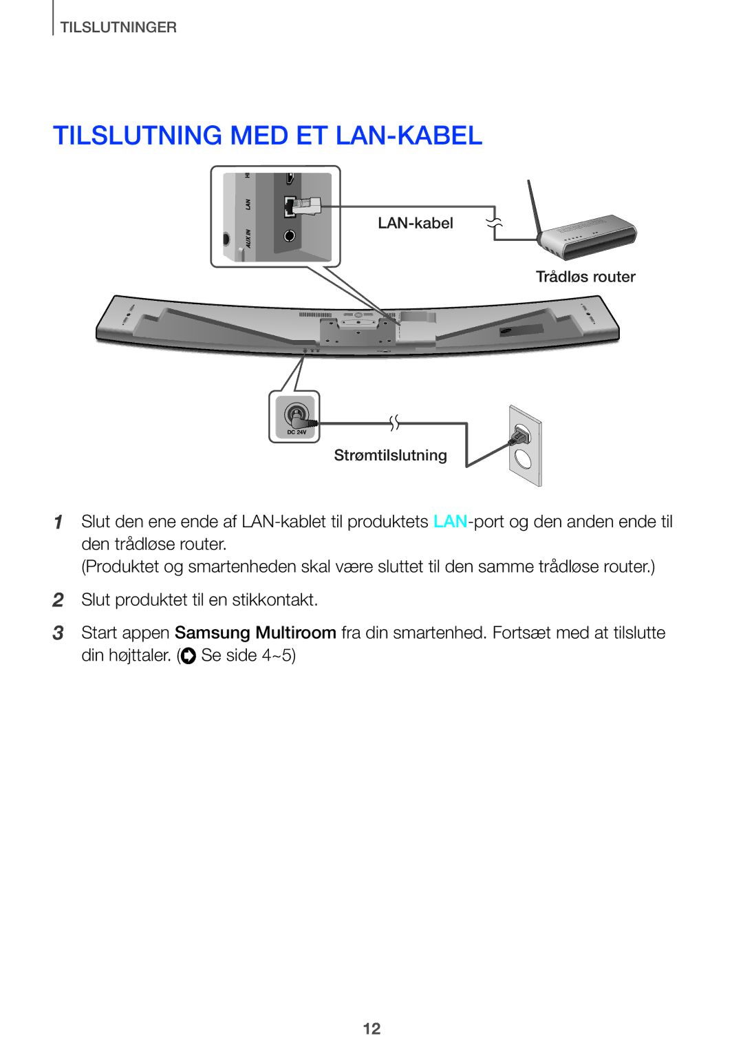 Samsung HW-J661/XE, HW-J660/XE manual Tilslutning MED ET LAN-KABEL 