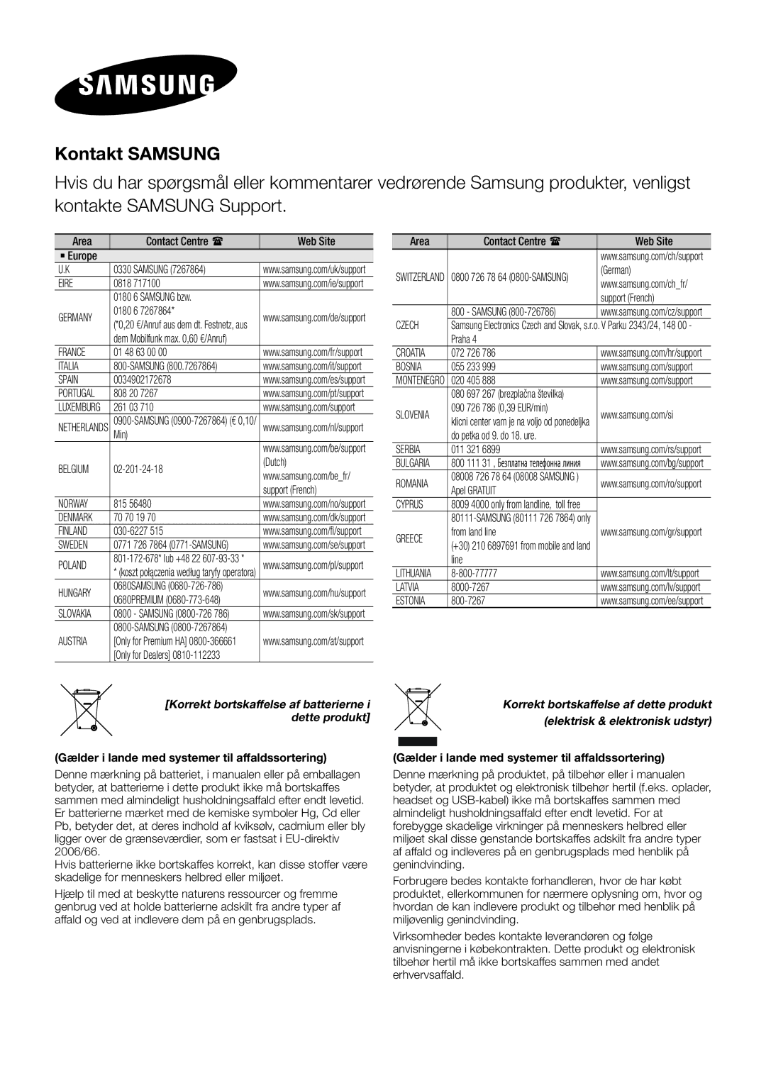 Samsung HW-J660/XE, HW-J661/XE manual Kontakt Samsung 