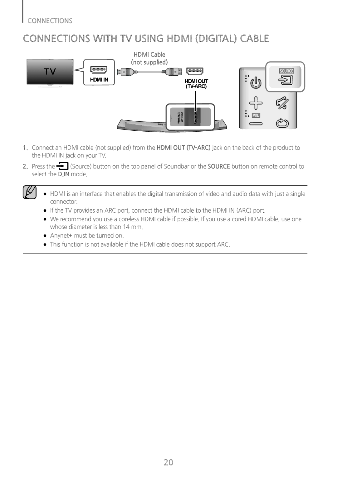 Samsung HW-J7511/XE, HW-J7500/EN, HW-J7501/EN manual Connections with TV Using Hdmi Digital Cable, Hdmi Cable Not supplied 