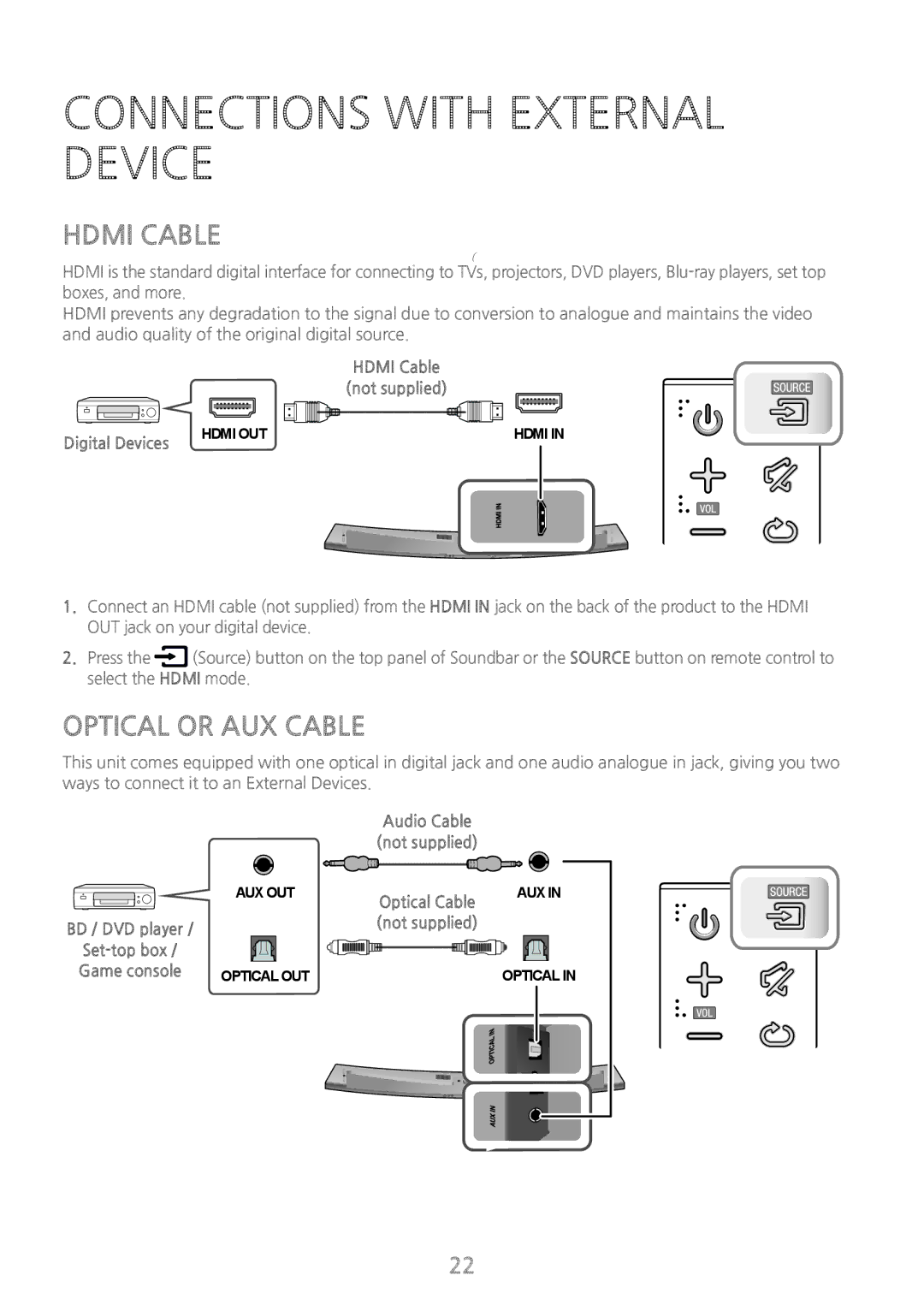 Samsung HW-J7501/EN, HW-J7500/EN, HW-J7501/ZF manual Connections with External Device, Hdmi Cable, Optical or AUX Cable 