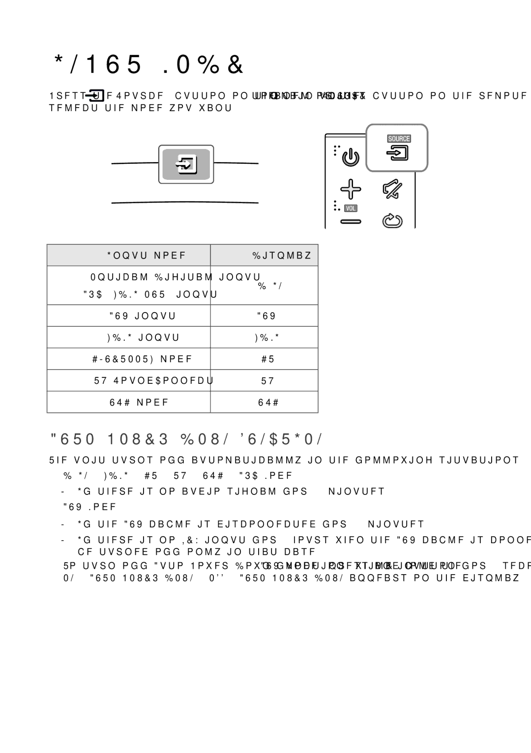 Samsung HW-J7500/XN, HW-J7500/EN, HW-J7501/EN, HW-J7501/ZF, HW-J7500/ZF, HW-J7510/XE manual Input Mode, Auto Power Down Function 