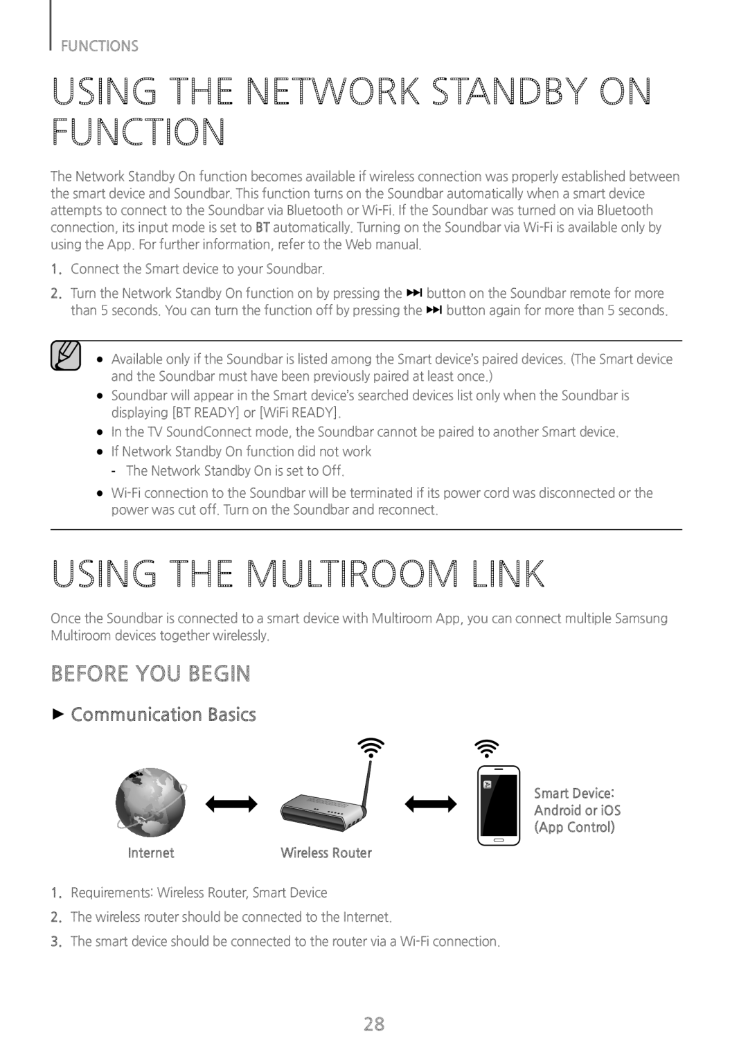 Samsung HW-J7500/EN manual Using the Network Standby on Function, Using the Multiroom Link, Before YOU Begin, Internet 