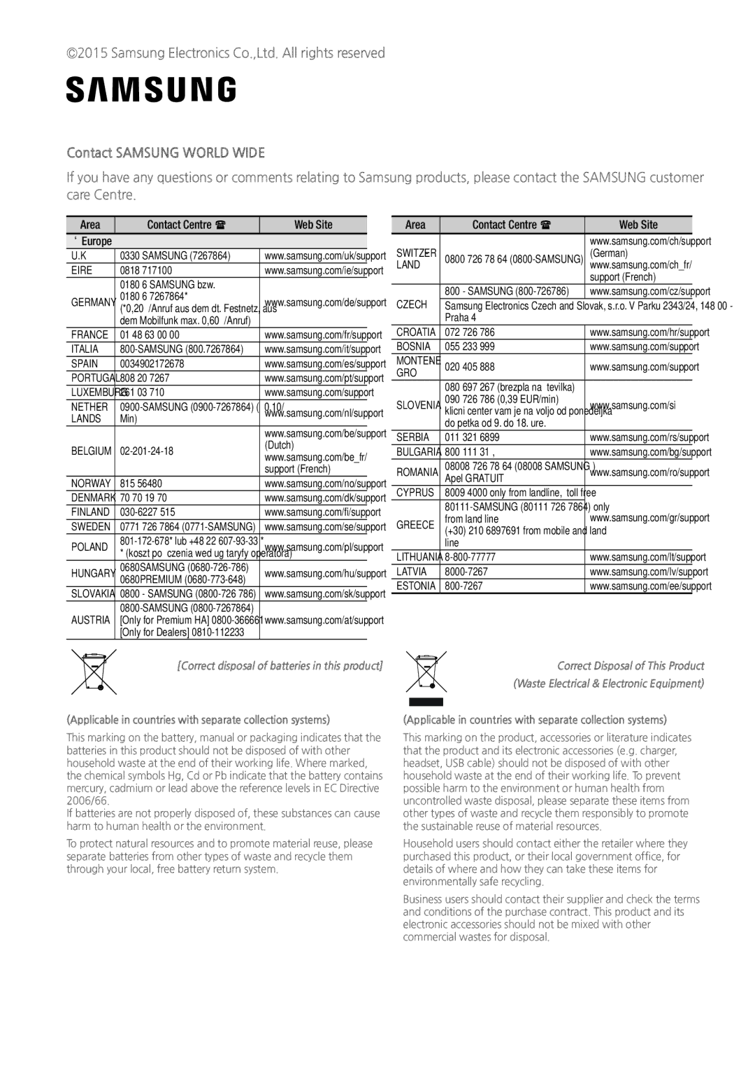 Samsung HW-J7500/EN, HW-J7501/EN, HW-J7501/ZF, HW-J7500/ZF manual Contact Samsung World Wide, Area Contact Centre  Web Site 