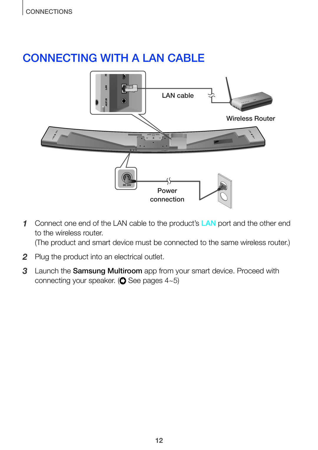 Samsung HW-J7501/ZF, HW-J7500/EN, HW-J8501/EN, HW-J6502/EN, HW-J6500/EN, HW-J650/EN, HW-J651/EN Connecting With A Lan Cable 