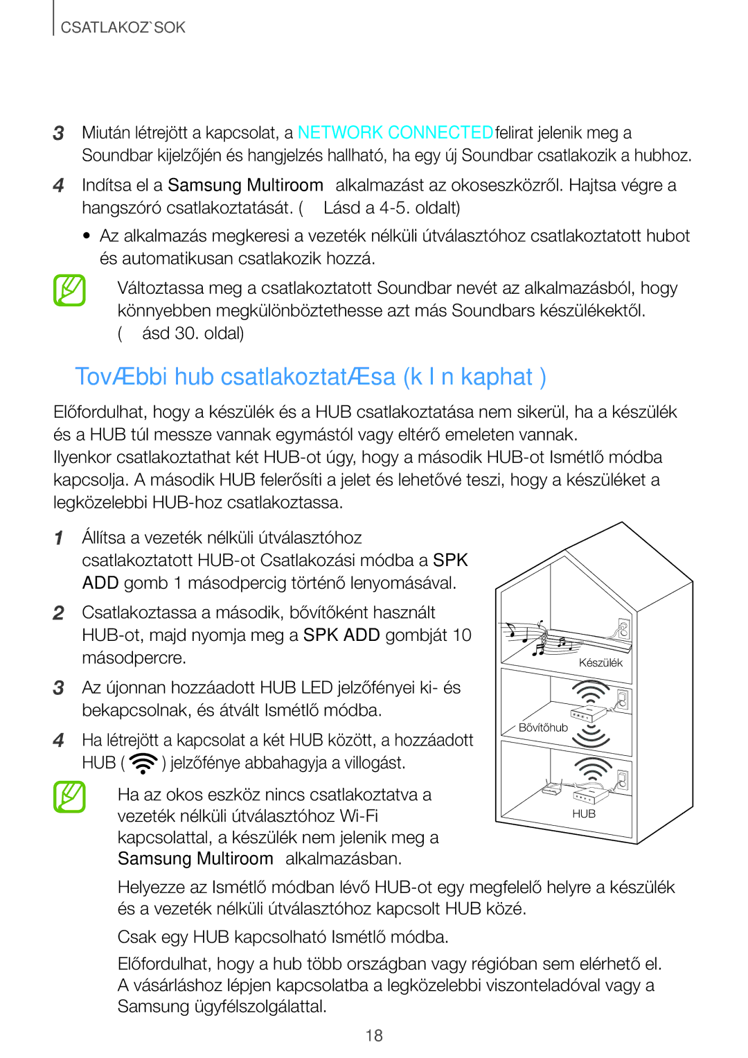 Samsung HW-J8500/EN, HW-J7500/EN, HW-J8501/EN, HW-J7501/EN, HW-J8500/XN manual További hub csatlakoztatása külön kapható 